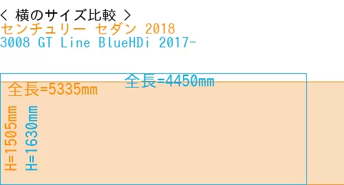 #センチュリー セダン 2018 + 3008 GT Line BlueHDi 2017-